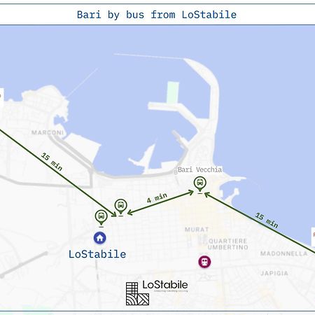 Lostabile Guesthouse & Coworking Bari Luaran gambar